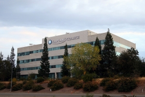 Brightwood College-Sacramento